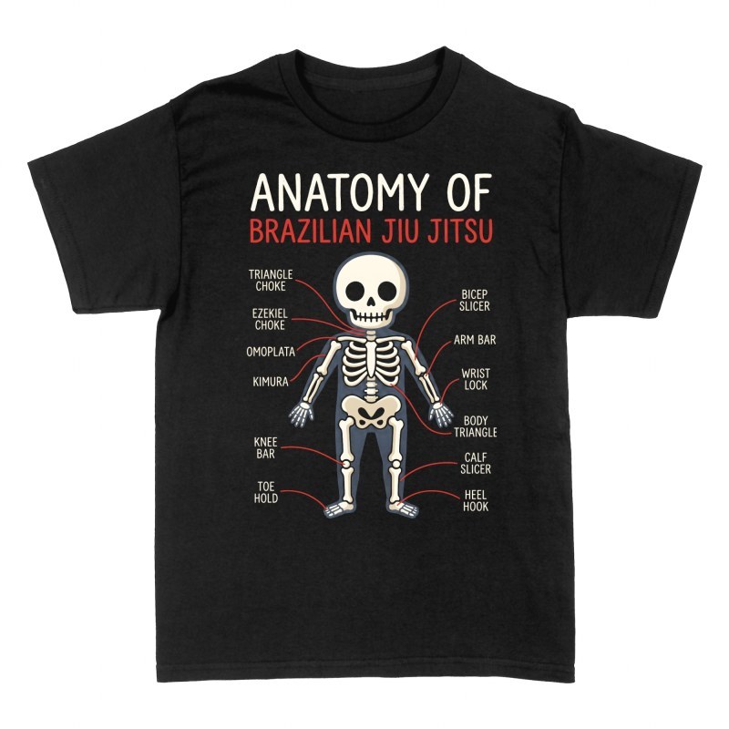 T-shirts: Anatomy of Brazilian Jiu Jitsu