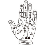 Wall Stickers: Twin Peaks palmistry