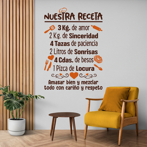 Wall Stickers: Our Multi Recipe