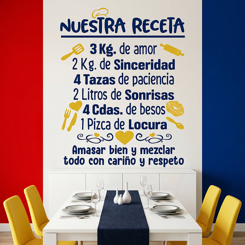 Wall Stickers: Our Multi Recipe